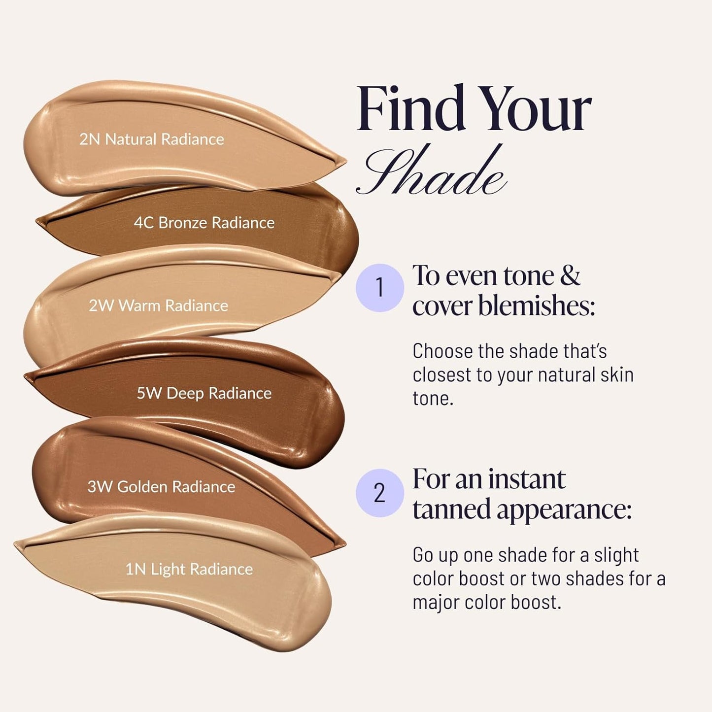 Body Coverage Perfector X Blend & Blur Body Brush Kabuki Brush - Waterproof Leg & Body Makeup - Tattoo Cover up Makeup - 7 Oz Natural Radiance