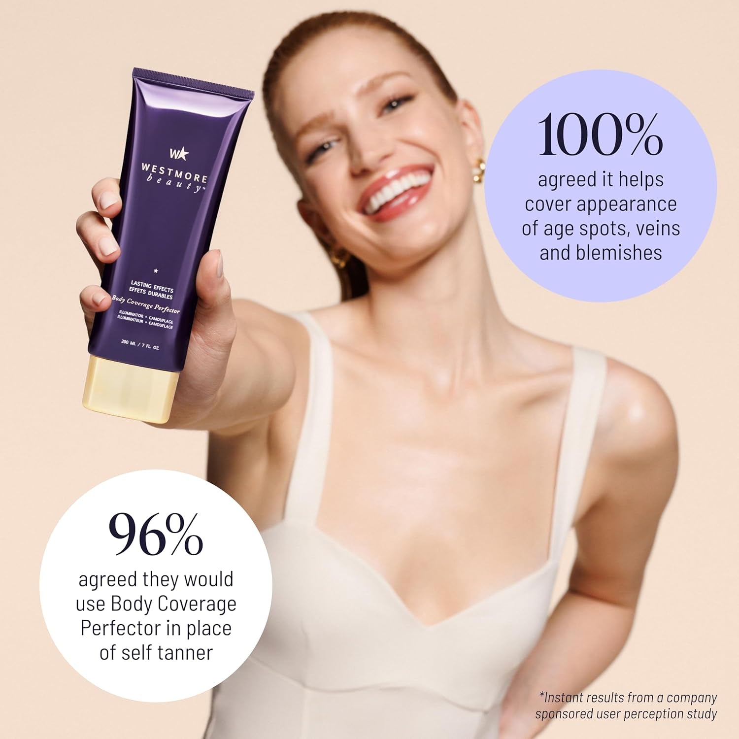 Body Coverage Perfector X Blend & Blur Body Brush Kabuki Brush - Waterproof Leg & Body Makeup - Tattoo Cover up Makeup - 7 Oz Natural Radiance
